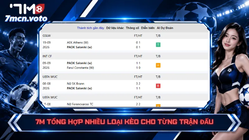 7M tổng hợp nhiều loại kèo cho từng trận đấu